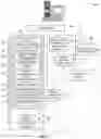 Fig. 04 - Client caching identification tracking