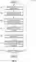 Fig. 07 - Client caching identification tracking