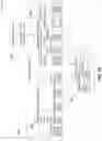 Fig. 11 - Client caching identification tracking