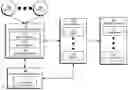 Fig. 01 - UNIFIED PROPENSITY MODELING ACROSS PRODUCT VERSIONS