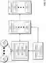 Fig. 02 - UNIFIED PROPENSITY MODELING ACROSS PRODUCT VERSIONS