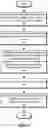 Fig. 04 - UNIFIED PROPENSITY MODELING ACROSS PRODUCT VERSIONS