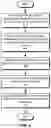 Fig. 05 - UNIFIED PROPENSITY MODELING ACROSS PRODUCT VERSIONS