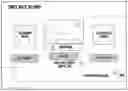 Fig. 01 - Method and system for improved e-commerce shopping
