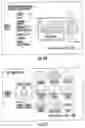 Fig. 52 - Method and system for improved e-commerce shopping