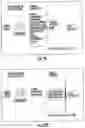 Fig. 53 - Method and system for improved e-commerce shopping