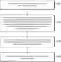 Fig. 01 - Service execution method and device