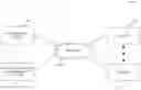 Fig. 01 - Conversational assistant using extracted guidance knowledge