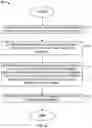 Fig. 05 - Method and apparatus for ecommerce search ranking