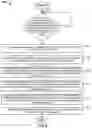 Fig. 07 - Method and apparatus for ecommerce search ranking