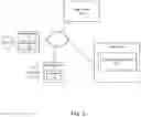 Fig. 02 - Cognitive system and method to provide most relevant product reviews to specific customer within product browse experience