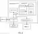 Fig. 04 - Cognitive system and method to provide most relevant product reviews to specific customer within product browse experience