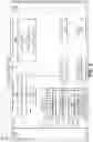 Fig. 04 - Electronic device for re-ordering items