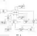 Fig. 05 - Methods and systems to browse data items