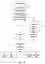 Fig. 07 - Methods and systems to browse data items