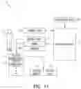 Fig. 12 - Methods and systems to browse data items