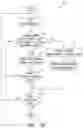 Fig. 16 - Methods and systems to browse data items