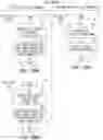 Fig. 29 - Methods and systems to browse data items