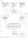 Fig. 01 - System, method, and machine-readable storage medium for an artist tour generation