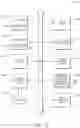 Fig. 13 - System, method, and machine-readable storage medium for an artist tour generation