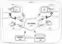 Fig. 01 - Collaborative virtual reality computing system