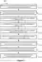 Fig. 06 - Scalable architecture for managing transactions