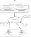 Fig. 01 - Systems and methods for using secondary market for primary creation and redemption activity in securities