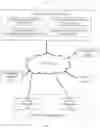 Fig. 02 - Systems and methods for using secondary market for primary creation and redemption activity in securities