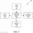 Fig. 02 - Machine structured plan description