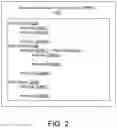 Fig. 03 - Machine structured plan description