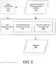 Fig. 08 - Machine structured plan description