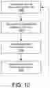 Fig. 13 - Machine structured plan description