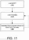 Fig. 14 - Machine structured plan description