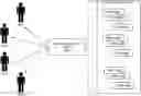 Fig. 01 - SYSTEM AND METHOD FOR DYNAMIC INSURANCE COVERAGE IN A SUBSCRIPTION VEHICLE SERVICE