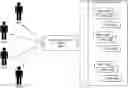 Fig. 01 - System and method for dynamic insurance coverage in a subscription vehicle service