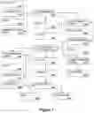 Fig. 02 - Methods and systems for precision crop management