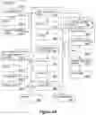 Fig. 03 - Methods and systems for precision crop management
