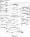 Fig. 06 - Methods and systems for precision crop management