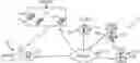 Fig. 01 - Systems and methods for locating merchant terminals based on transaction data