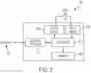 Fig. 03 - Systems and methods for locating merchant terminals based on transaction data