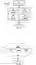 Fig. 10 - Automated field-mapping of account names for form population