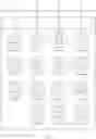 Fig. 10 - Smartphone Dating Application Based on the Users Contact Lists