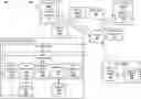 Fig. 01 - Optimizing interfaces for mobile devices
