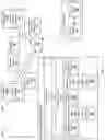 Fig. 02 - Optimizing interfaces for mobile devices