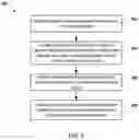 Fig. 12 - Optimizing interfaces for mobile devices