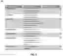 Fig. 06 - Idea assessment and landscape mapping