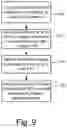 Fig. 07 - Signal processors and methods for estimating transformations between signals with least squares