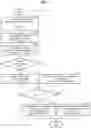 Fig. 04 - Graph upscaling method for preserving graph properties