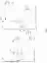 Fig. 05 - Computational blur for varifocal displays