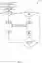 Fig. 13 - Computational blur for varifocal displays